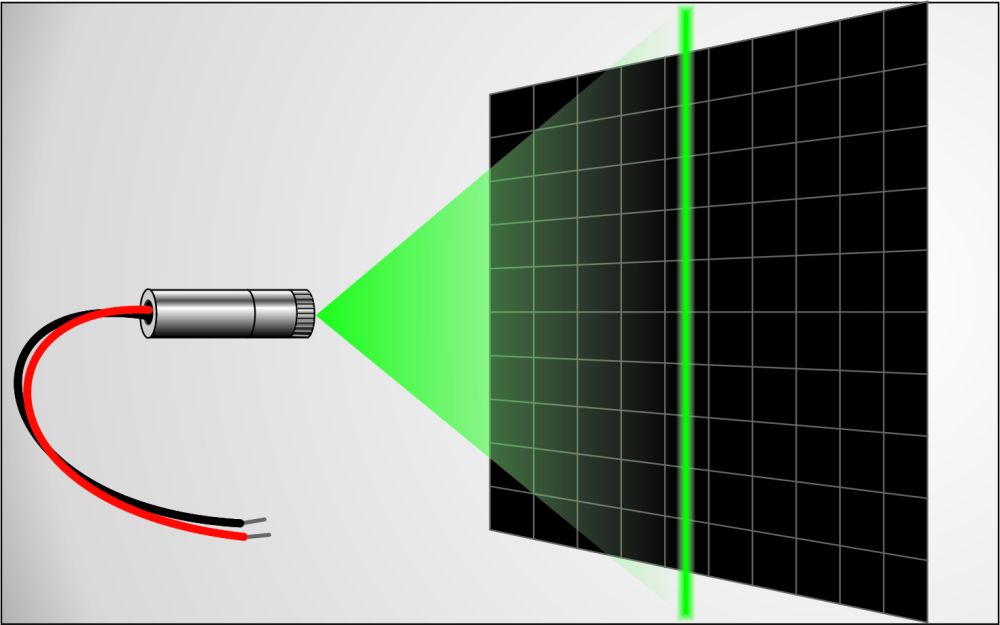 Linienlaser Modul GRÜN 25 mW, justierbarer Fokus, isoliert