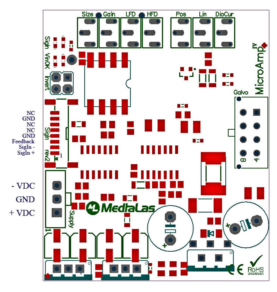 MicroAmp IV-6212 schneller Galvotreiber für CTR 6212 Galvos