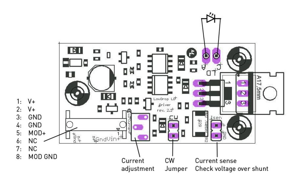 Laser diode driver 1 A, Miniature, LowDrop voltage