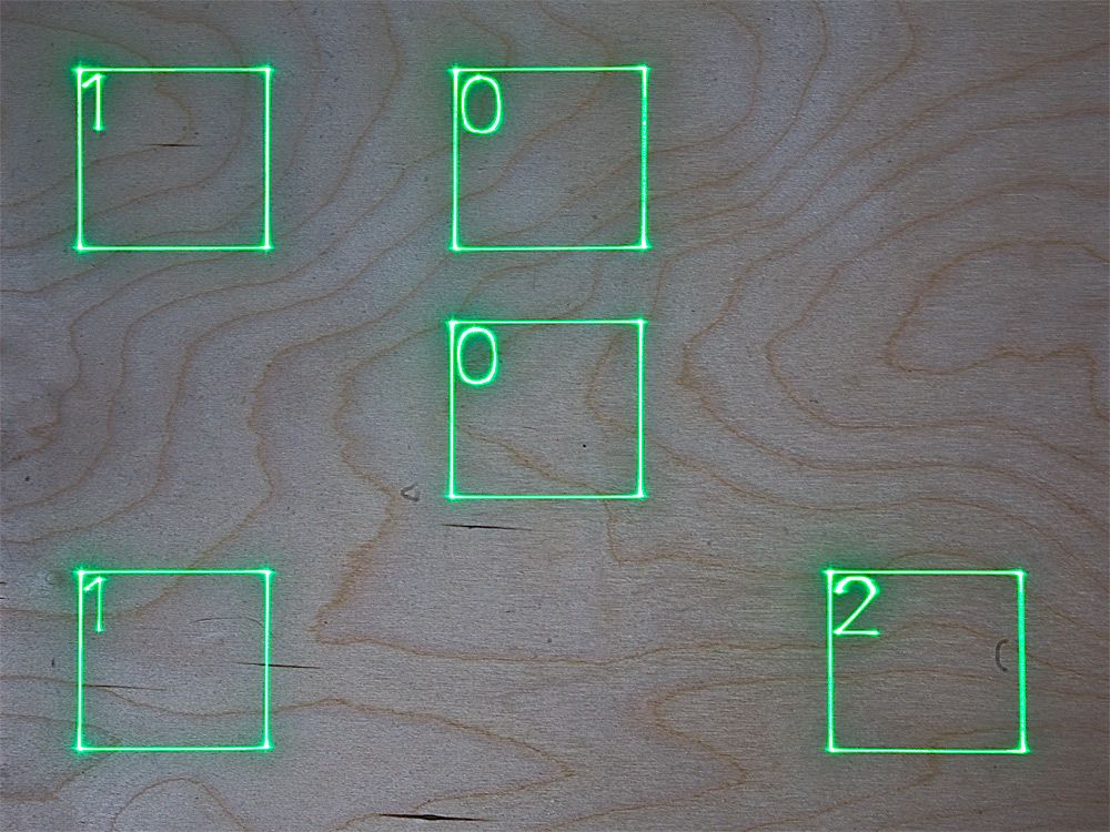 Laserprojektor ILP 722 mit IoT Netzwerksteuerung