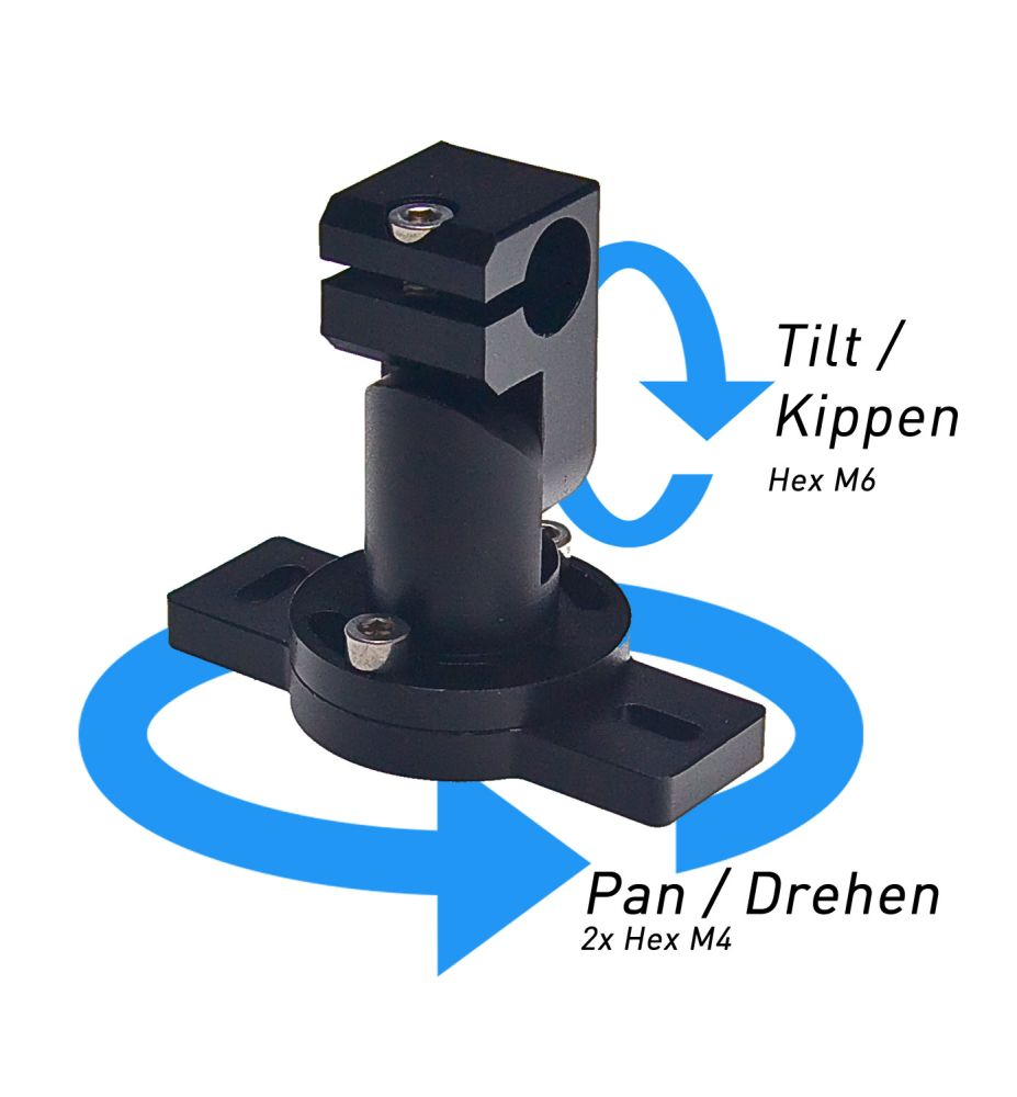 Komplettset Linienlaser InLine GRÜN 150 mW, inkl Halterung