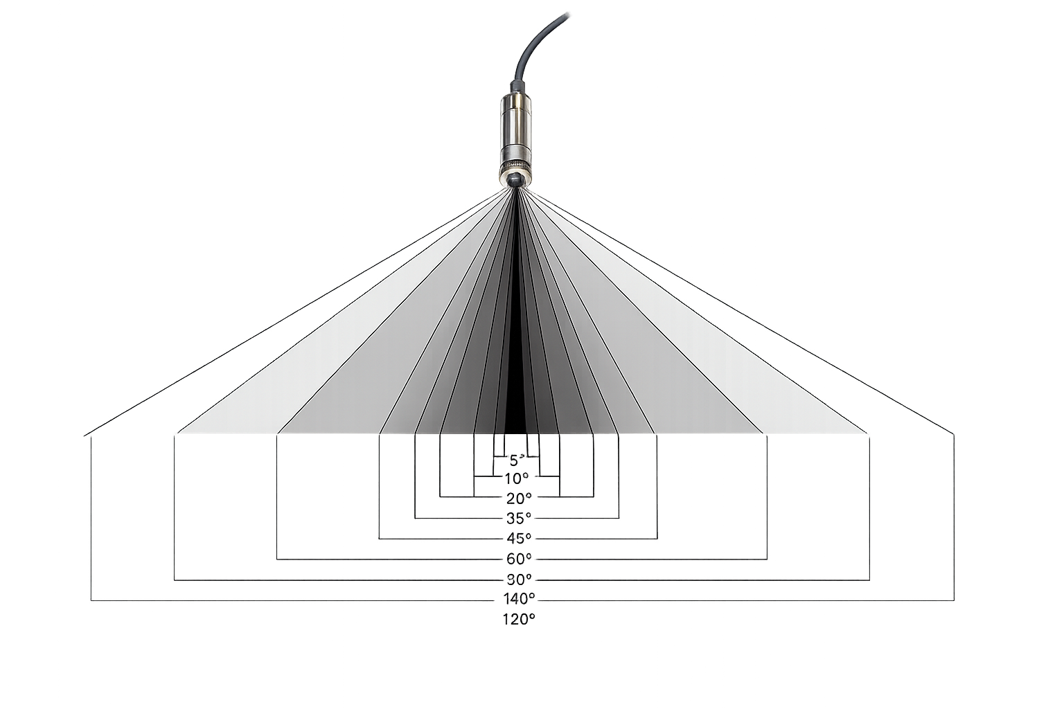 Line generating optics - Glass Laser Line Generator 15 deg