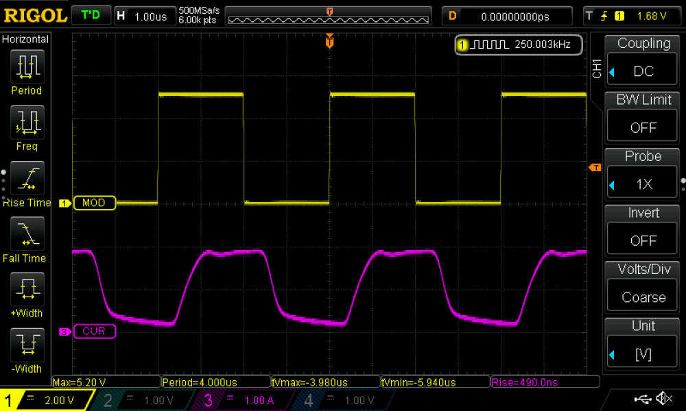 NeoDrive Laser diode driver 5A in hybrid design, wide input voltage 9-36VDC